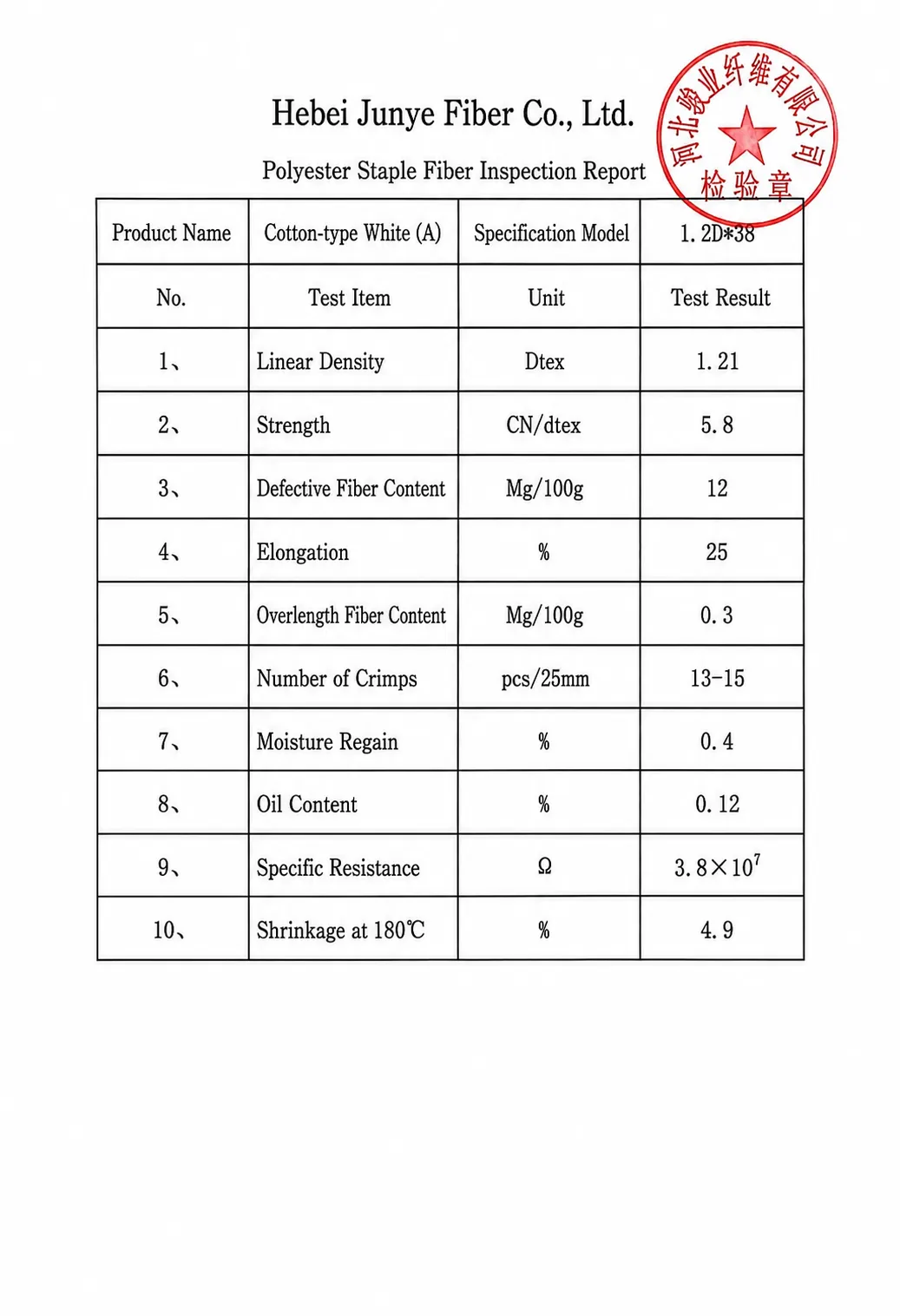 Test R
eport for 1.2D 38mm Fine Denier Solid Polyester Staple Fiber