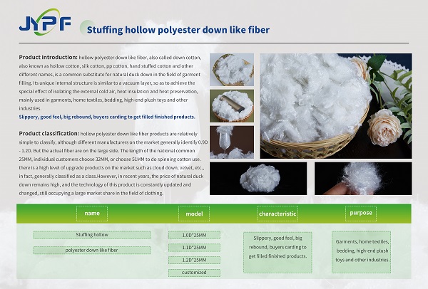 Use of polyester staple fiber