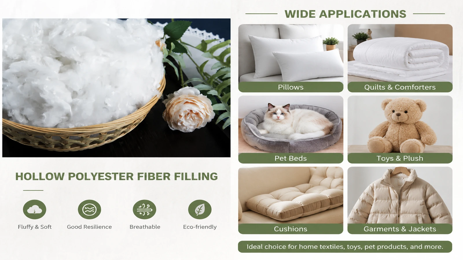This application infographic shows white hollow polyester fiber filling alongside pillows, quilts and comforters, pet beds, plush toys, cushions, and garments or jackets. It presents the fiber for textile, home furnishing, pet product, toy, and apparel applications, with visible labels including fluffy and soft, good resilience, breathable, and eco-friendly.